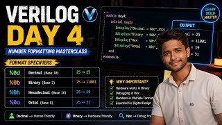 Verilog Day 4 | Number Formatting|| Binary & Hex Printing in Verilog