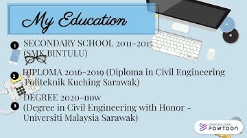 TMU1043:Multimedia Technology:21/22-2-76735-CV