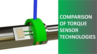 Comparison of Torque Sensor Technologies | Transense Technologies