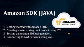 AWS SDK for Java