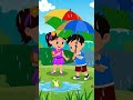 pani bharsa cham cham rhymecs kids poem #veiwers #cartoon