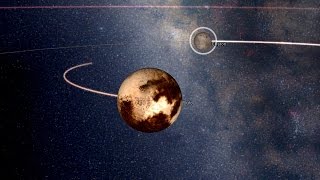 Universe Sandbox 2 - Pluto And Moons System and Charon Eclipse