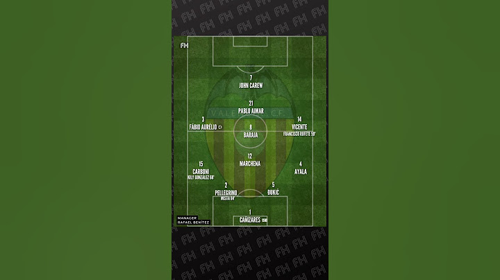 Valencia 1:2 Real Madrid La Liga 2002-03 Matchday 35