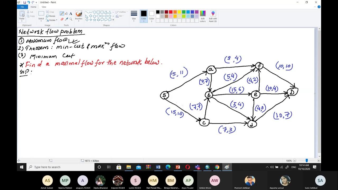 Maximum flow minimum cut - YouTube