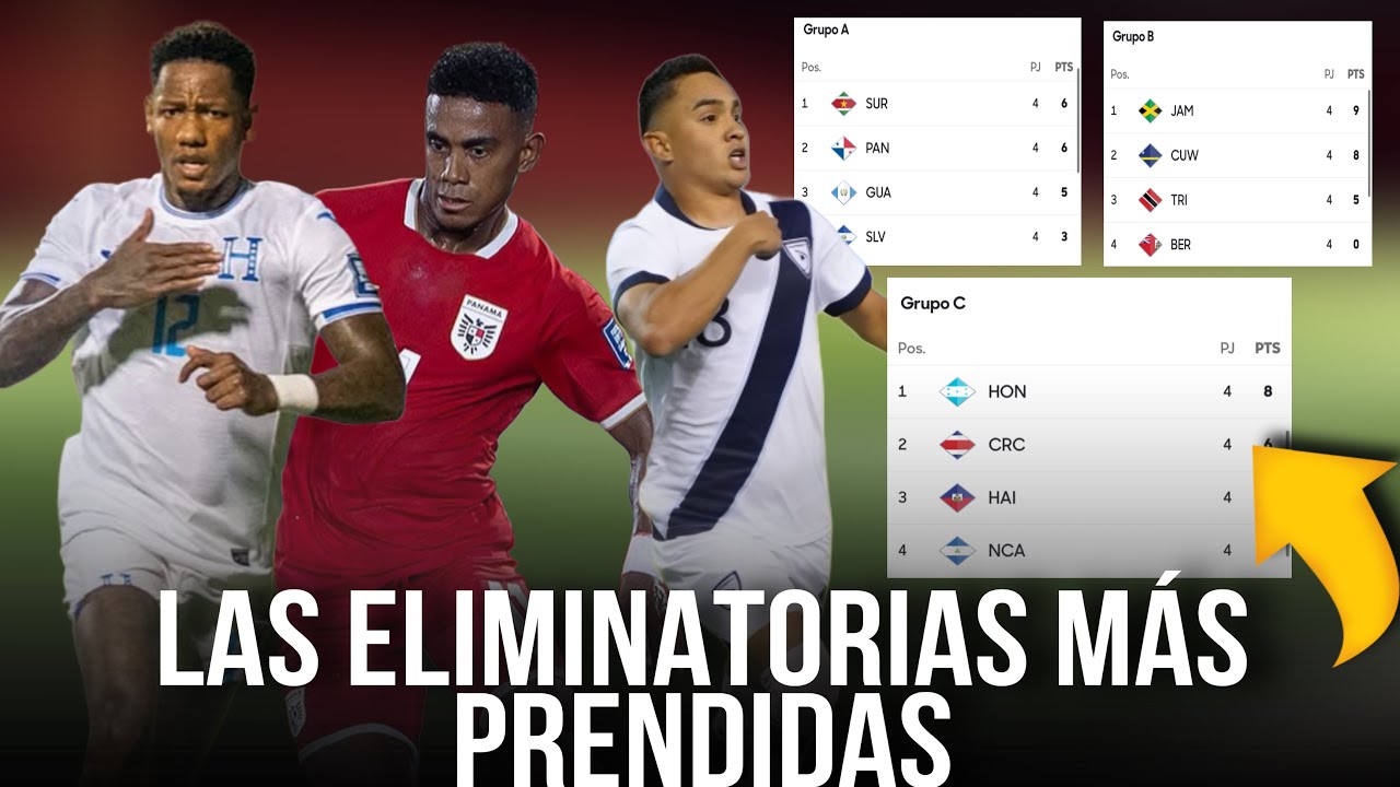 LAS ELIMINATORIAS DE CONCACAF MÁS EMOCIONANTES DE LA HISTORIA 