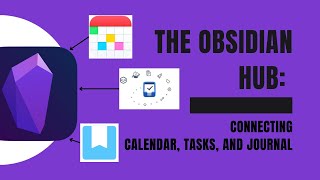 Obsidian as Hub - Day One, Things 3, and Fantastical
