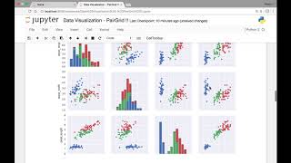 Seaborn   PairGrid   Part 1