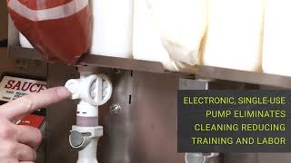 Server Products Eserv Multiserv