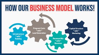 How To Financially Protect Yourself And Your Family During These Uncertain Times Net Worth