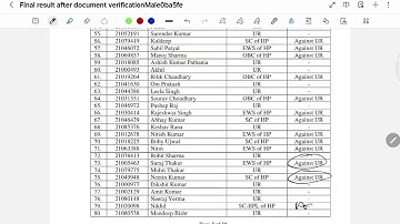  How did HPPSC arrange the seats ????🤔 || Hp police final result 2025 🙌