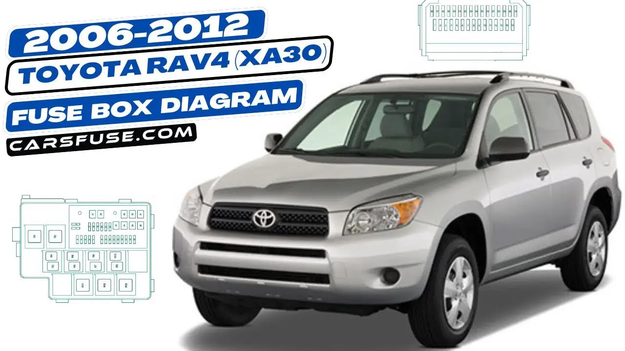 2008 toyota rav4 cigarette lighter fuse location box diagram Cigarette Lighter socket not working