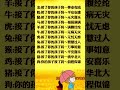 【你的後代是“大富大貴的命”還是“吃喝不愁的命” 看一眼生肖】#手相 #面相 #看手相 #手相分析 #倪海厦 #palmistry #生肖#老王#手相教学#財運#養生#生命線 #感情線 #婚姻線#