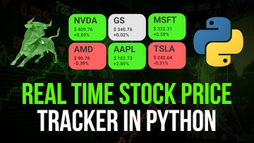 Real-Time Stock Price Tracker in Python