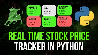 RealTime Stock Price Tracker in Python