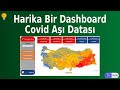 Excel ile sql server zerinden harika bir dashboard