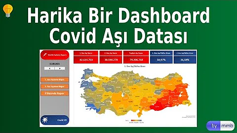 #Excel ile #Sql Server Üzerinden Harika Bir #Dashboard