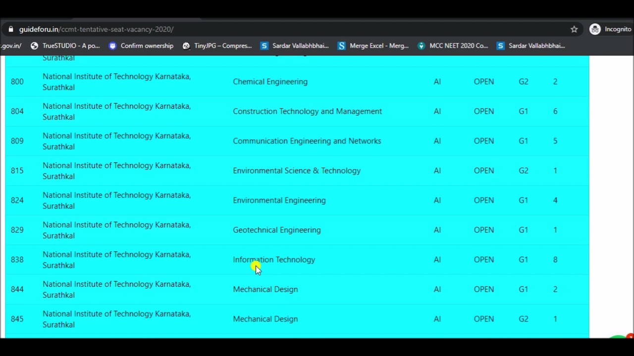 CCMT Vacant Seats after regular round 2020 & 2019 and seat matrix 2020