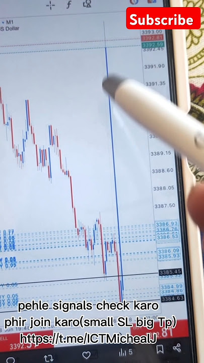 news time Signal in telegram channel follow https://t.me/ICTMichealJ just for educational purpose