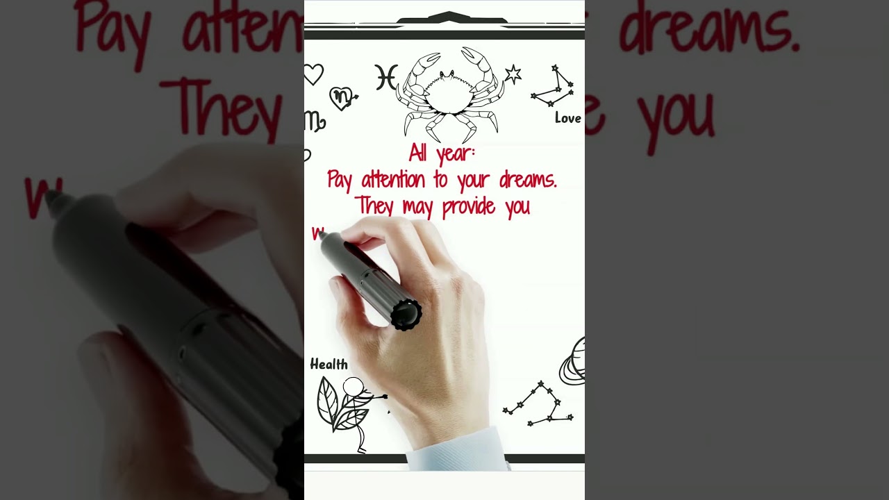 Horoscope for 2025 Cancer I What awaits Cancer in 2025? I (SHOCK!)