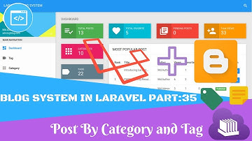 Blog System in Laravel Part:35 Post By Category and Tag