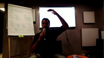 "Lista Encadeada" - Java.show( ) | Vale do Dendê