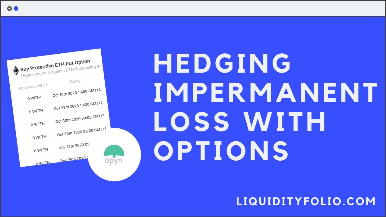 Hedging Impermanent Loss with Options