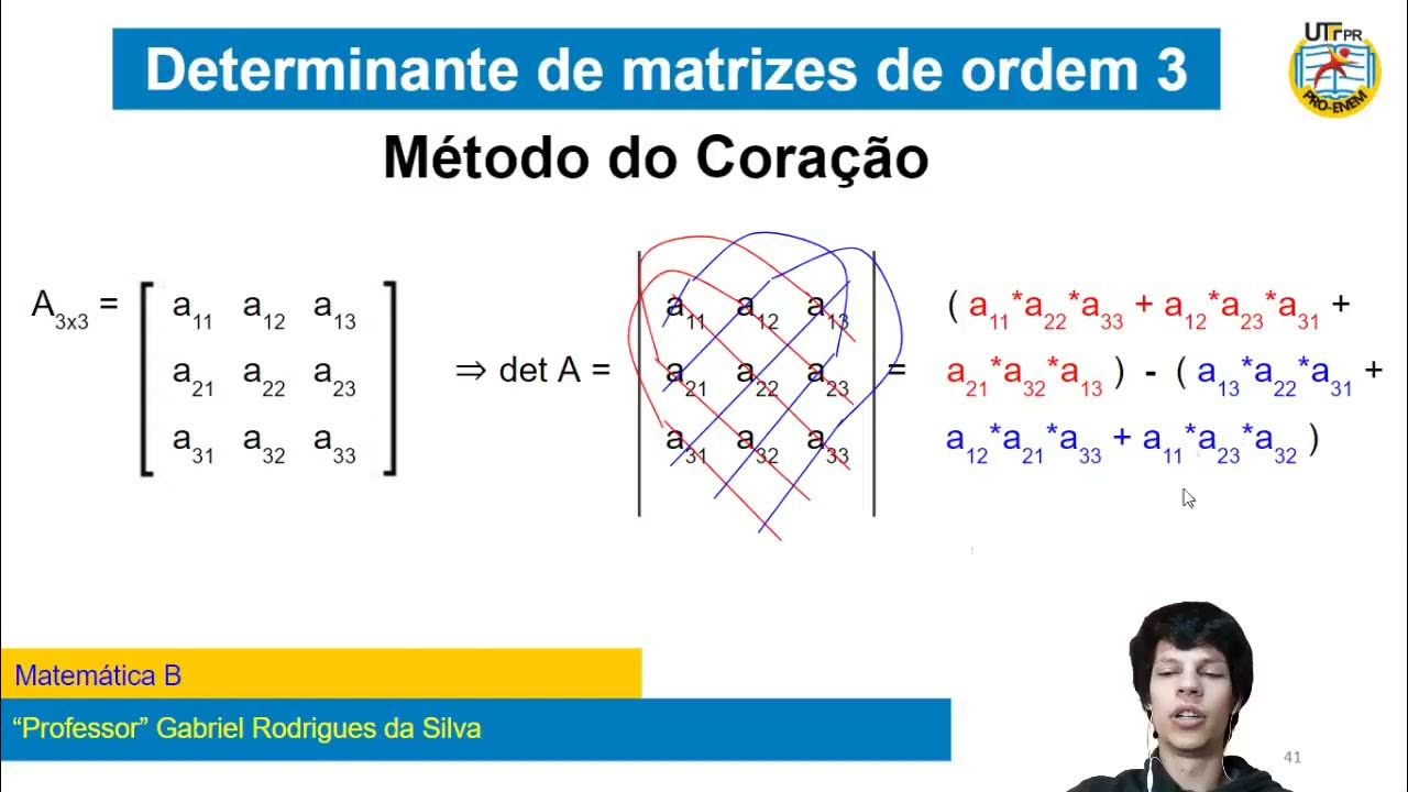 Arquivos Sisu - ProEnem