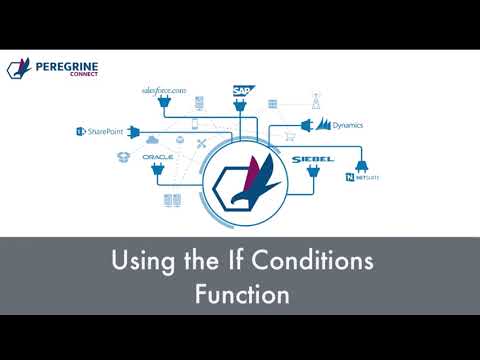 Advanced Function - If Conditions