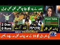 Lahore Qalandar Vs Quetta Gladiator Full Match Highlights 2023 | PSL Point Table After Match 18th