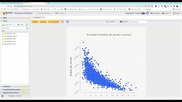 Section 2.1.1 - County dataset scatterplot with Rguroo