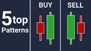 The Only Candlestick Patterns that ACTUALLY WORK!