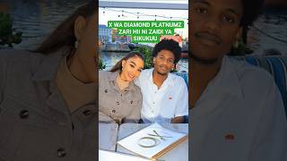 Watoto wa Zari. X wa Diamond Platnumz wakifurahi pamoja