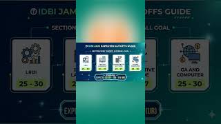 IDBI JAM EXPECTED CUTOFF||IDBI JAM 2026||IDBI JAM SAFE ATTEMPTS||IDBI JAM EXAM LEVEL||