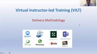 Virtual Instructor-led Training (VILT) Delivery Methodology - Dr. Mohamed Shteawi