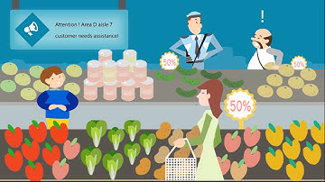 EverFocus eZ Viewer Soluntion