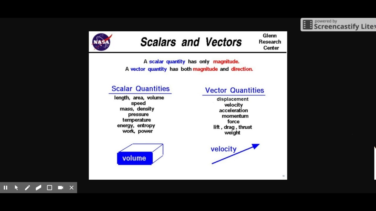 Scalars and Vectors - YouTube