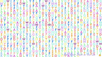 Gene Music using Protein Sequence of BRINP1 "BONE MORPHOGENETIC PROTEIN/RETINOIC ACID INDUCIBLE NEU"