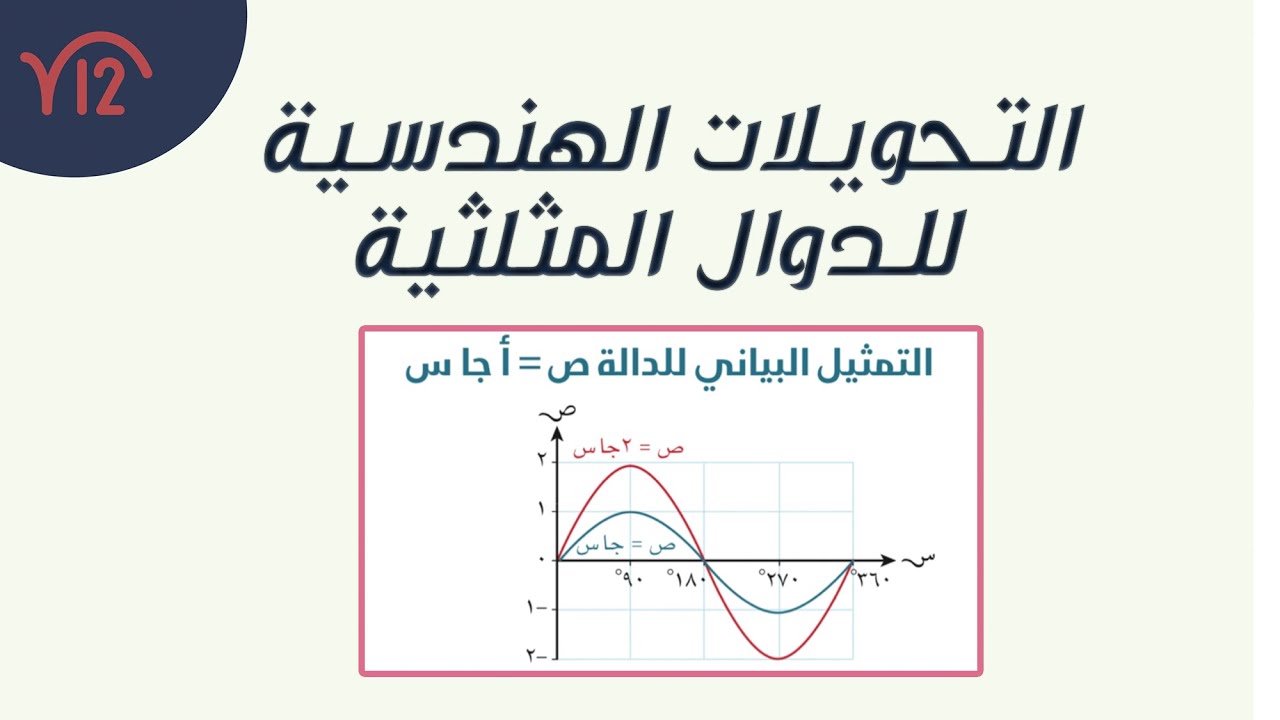 ١١-التحويلات الهندسية للدوال المثلثية | هل نستطيع او لا نستطيع؟؟🇴🇲😵