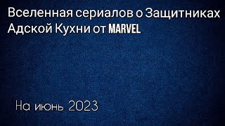 Вселенная Сериалов О Защитниках Адской Кухни Marvel От Netflix Все Сериалы По Порядку