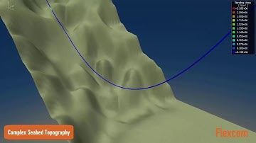 Flexcom - Pipe Laying