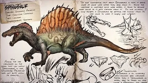 Кто такой Спинозавр (Spinosauridae)