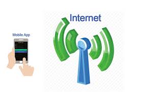 eWallet - registration screenshot 3