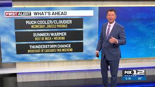 Tuesday evening weather forecast (8/11)