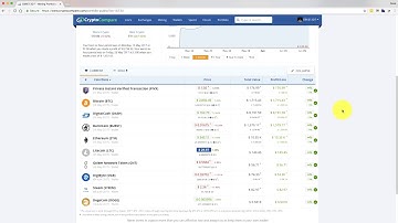 Cryptocurrency mining portfolio hits $20,000