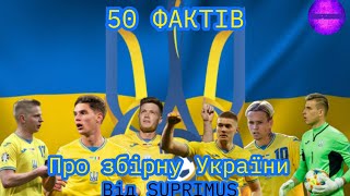 50 фактів про національну збірну України з футболу*Від Suprimus*