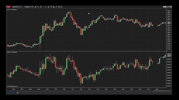 Add Multiple Instruments to a Chart