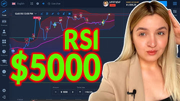 Best Binary Options Strategy 2022 | ExpertOption Online Trading