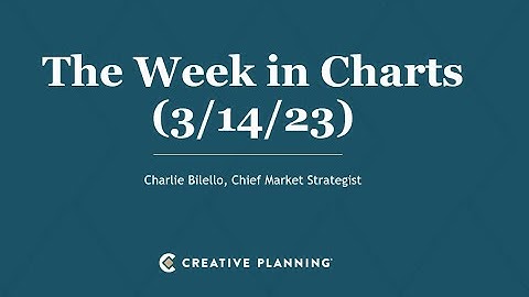The Week in Charts (3/14/23) | Charlie Bilello | Creative Planning