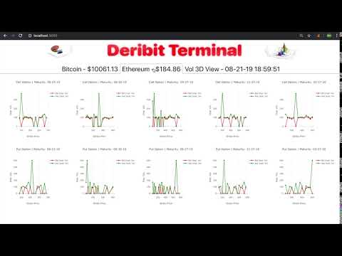 Deribit Terminal