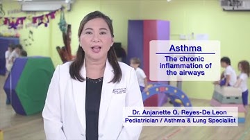 Dr. Anjanette: Talk about Asthma & COPD (Full Video)